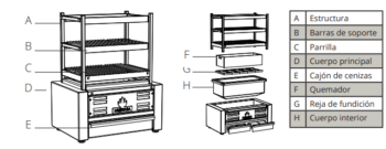 Robata fix RM60 - Mibrasa - Imagen 2